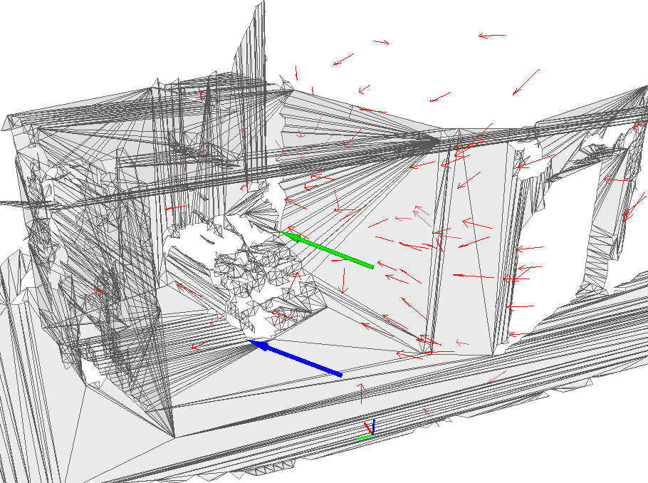 A wireframe representation of a room filled with multiple small red arrows. A bigger blue and green arrow are floating slightly off the center of the room, three green arrow a meter above the blue one. The red arrows point into random directions, the green and blue arrows roughly into the same.